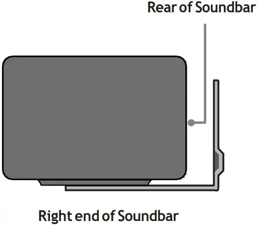 sumsung HW A450 Soundbar wDolby Audio - Fig 33