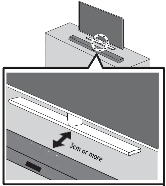 sumsung HW A450 Soundbar wDolby Audio - Fig 36