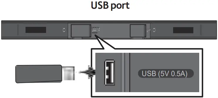sumsung HW A450 Soundbar wDolby Audio - Fig 37