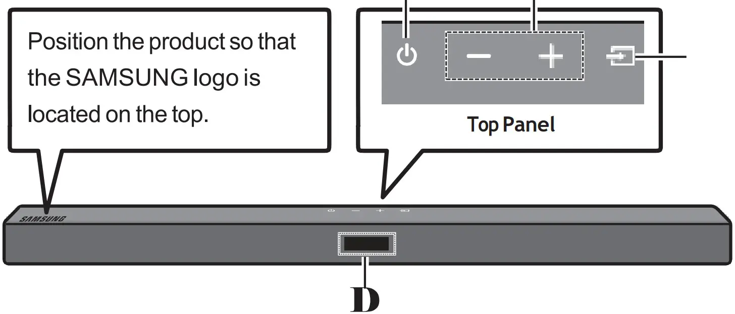 sumsung HW A450 Soundbar wDolby Audio - Fig 4