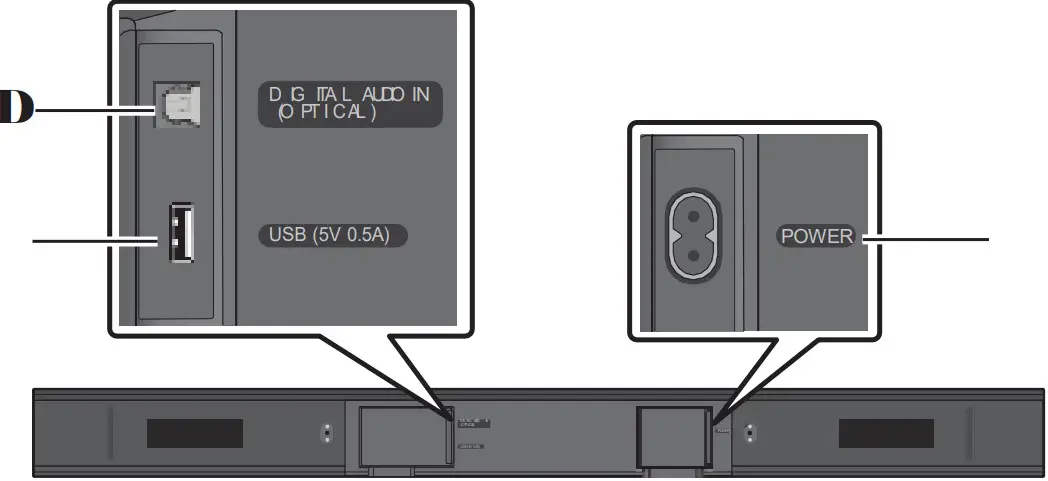 sumsung HW A450 Soundbar wDolby Audio - Fig 5