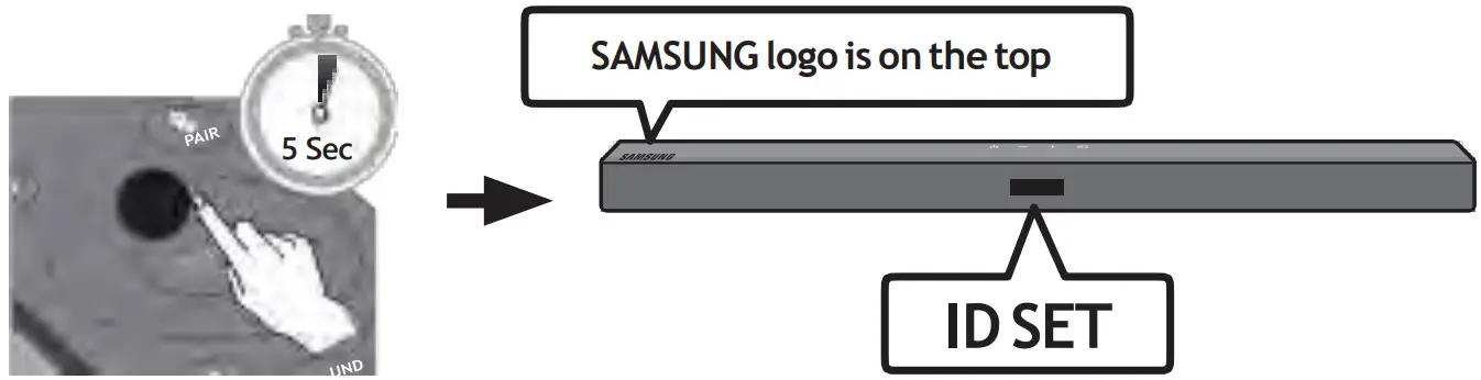 sumsung HW A450 Soundbar wDolby Audio - Fig 8