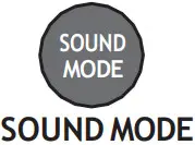 sumsung HW A450 Soundbar wDolby Audio - Icon 6