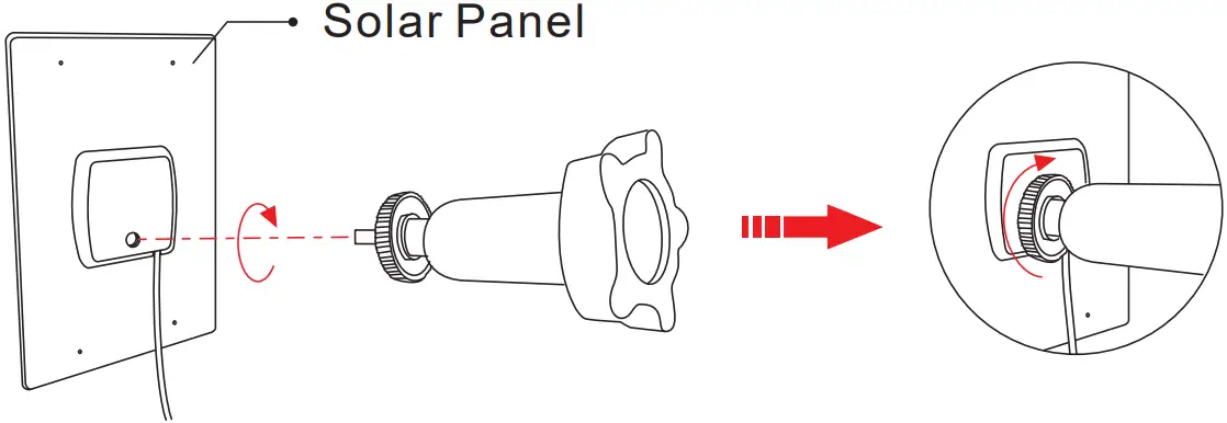 MYM B09LYQ5TVJ Solar Charger INSTALLATION 3