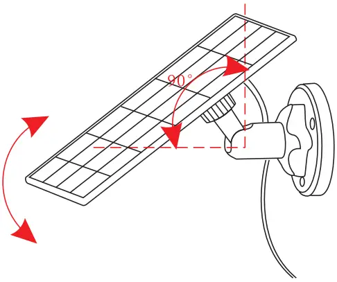 MYM B09LYQ5TVJ Solar Charger INSTALLATION 7