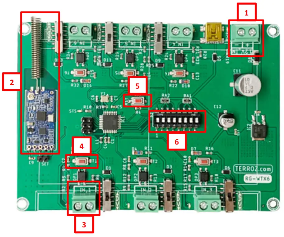 LobiBox K SIG 6 Channel Wireless Transmitter and Receiver - fig1