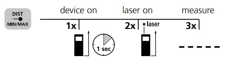 Laserliner-080-937-DistanceMaster-Compact-Pro-10