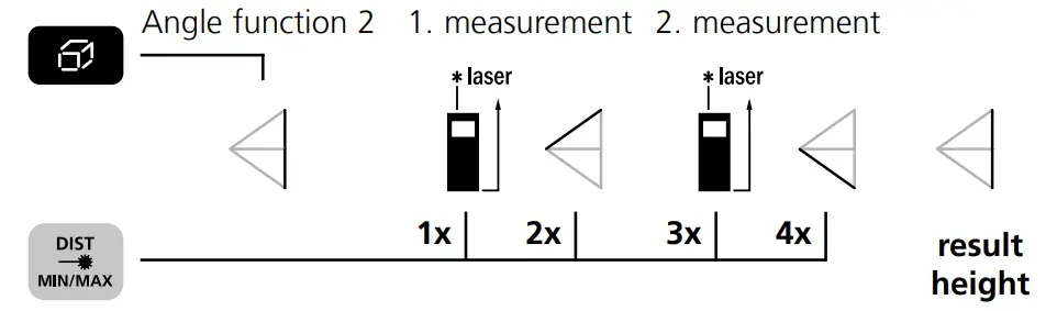 Laserliner-080-937-DistanceMaster-Compact-Pro-14