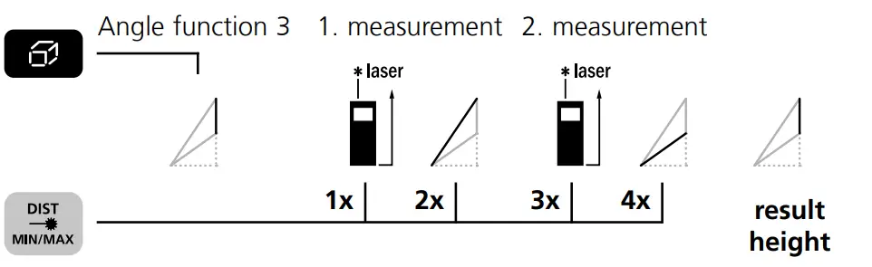 Laserliner-080-937-DistanceMaster-Compact-Pro-15