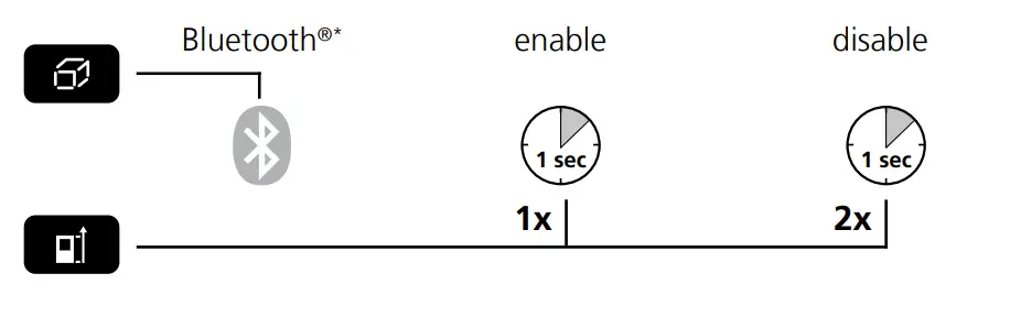 Laserliner-080-937-DistanceMaster-Compact-Pro-17