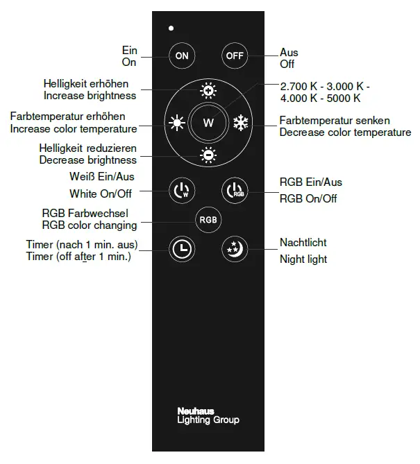 LeuchtenDirekt-997771-Alina-LED-Ceiling-Light-fig-4