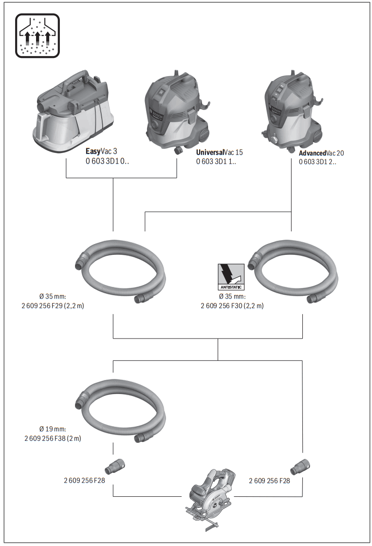 BOSCH PKS 18 LI Home and Garden Cordless Circular Saw - 7