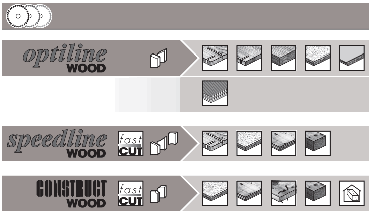 BOSCH PKS 18 LI Home and Garden Cordless Circular Saw - 8