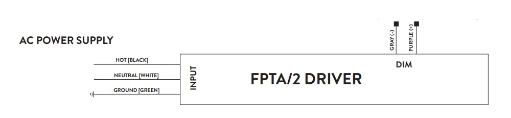 PacLights FPTA generation 2 Series LED POST TOP LIGHT-3