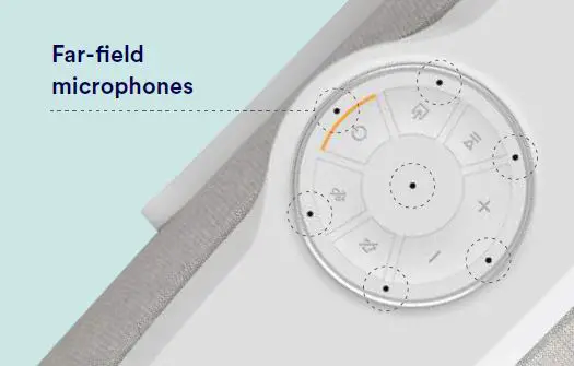 MERLYN MIND SC Series Symphony Classroom AI Enabled Classroom Hub 10