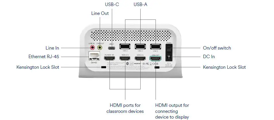 MERLYN MIND SC Series Symphony Classroom AI Enabled Classroom Hub 9