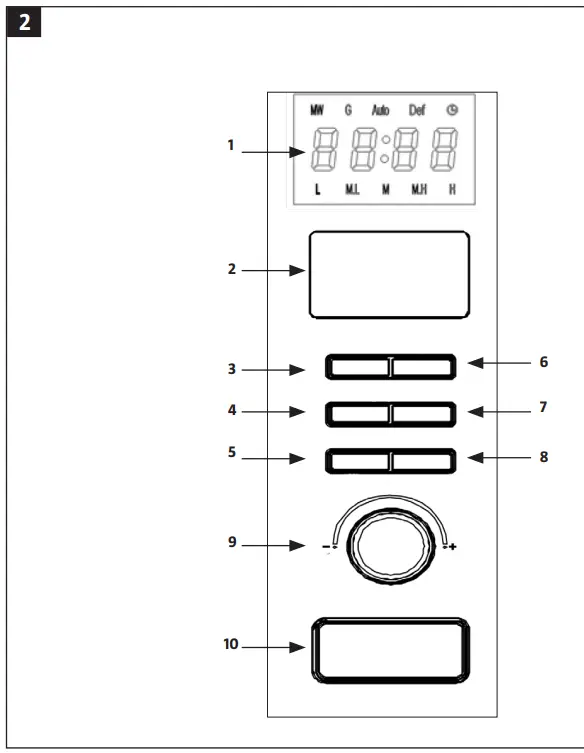 Bright 019683 Built-in Microwave Oven 3