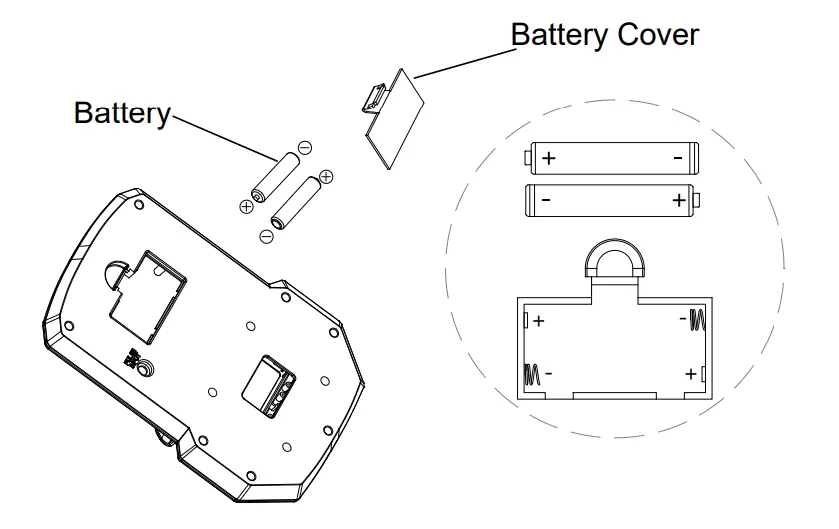 SUNNY-SF-RB421004-Endurance-Series-Magnetic-Recumbent-Bike-fig-14