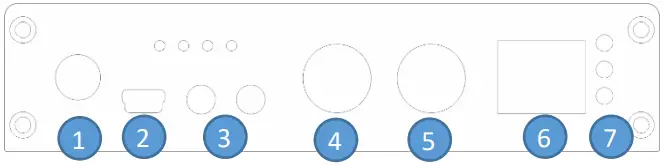 KILOVIEW KV-G1-s Video Encoder Device Interfaces 1