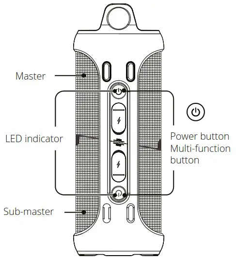 niceboy NCB044O Raze 2 Twins Bluetooth Speaker - PACKAGE CONTENTS