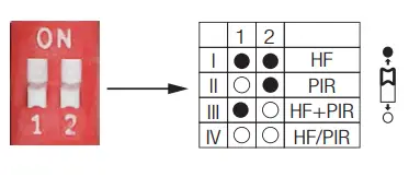 HYTRONIK HIM54 Surface Mount Dual Sense Motion Sensor 12