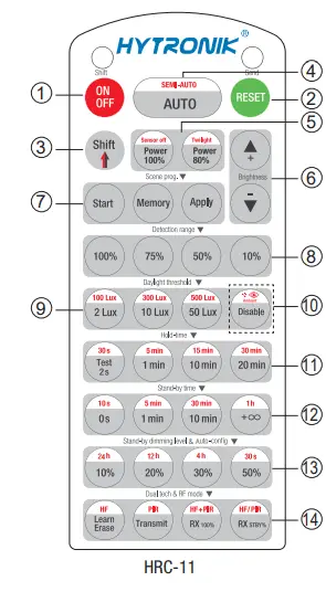 HYTRONIK HIM54 Surface Mount Dual Sense Motion Sensor 16