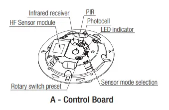 HYTRONIK HIM54 Surface Mount Dual Sense Motion Sensor 2