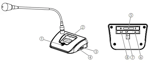 SIRUS Quad C 823 UHF Conference Desk Station with Gooseneck Microphone 1
