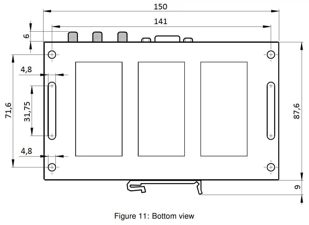 ADVANTECH SL302 SmartStart LTE Industrial Router - Fig 10