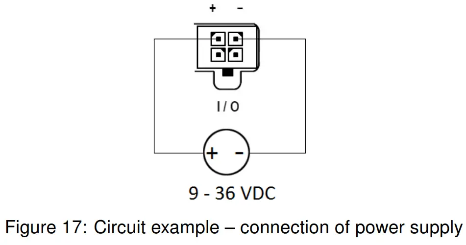 ADVANTECH SL302 SmartStart LTE Industrial Router - Fig 16