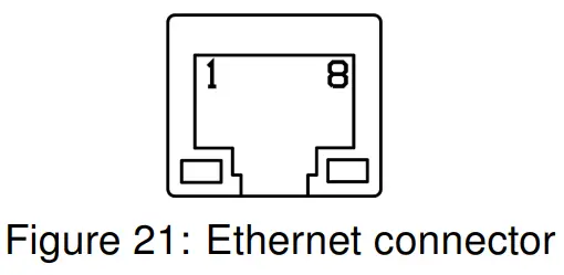 ADVANTECH SL302 SmartStart LTE Industrial Router - Fig 20