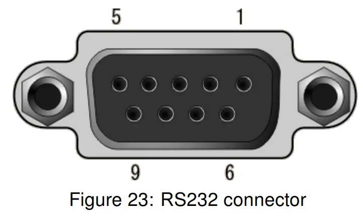ADVANTECH SL302 SmartStart LTE Industrial Router - Fig 22