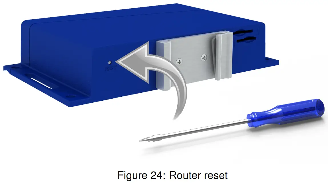 ADVANTECH SL302 SmartStart LTE Industrial Router - Fig 23