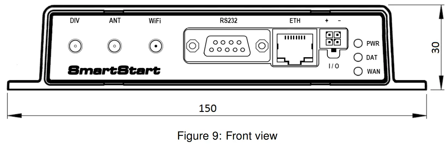 ADVANTECH SL302 SmartStart LTE Industrial Router - Fig 8