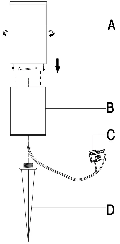 Assembly and Installation