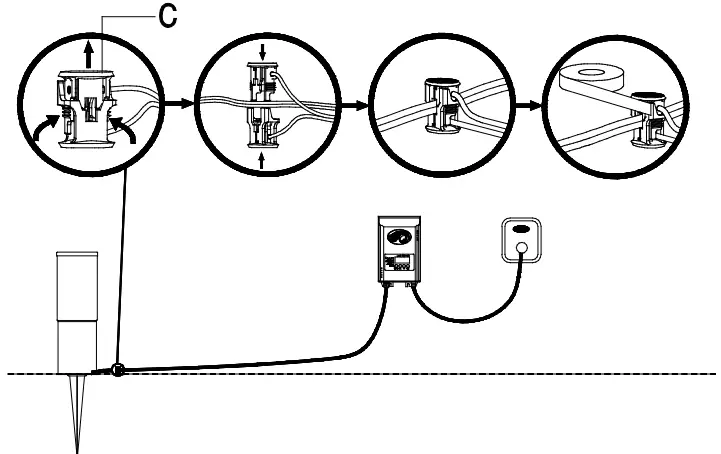 Connecting the wires