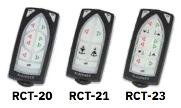 SLEIPNER SH550 Hydraulic Tunnel Thruster - Fig 6