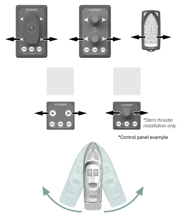 SLEIPNER SH550 Hydraulic Tunnel Thruster - Fig 9