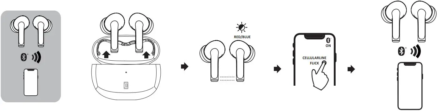 cellularline-FLICK-TWS-Bluetooth-Headphones-FIG-3