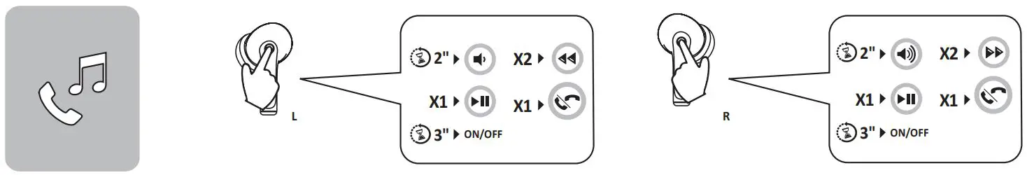 cellularline-FLICK-TWS-Bluetooth-Headphones-FIG-4