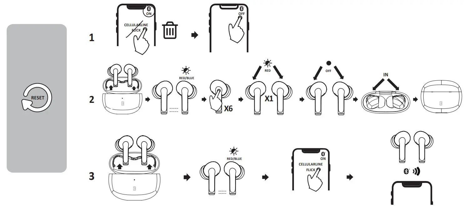 cellularline-FLICK-TWS-Bluetooth-Headphones-FIG-5
