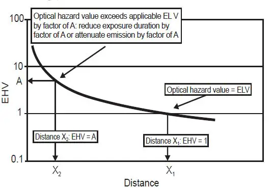 WORX-WX092.X-20V-Multi-Function-Inflator-fig-1