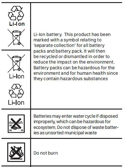 WORX-WX092.X-20V-Multi-Function-Inflator-fig-9