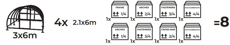 DANCOVER Greenhouse Strong NOVA 3x6m-fig16