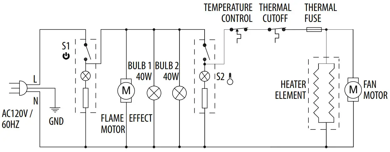 Comfort Glow EQS5140 Sanibel 20 in. Infrared Electric Stove -CIRCUIT