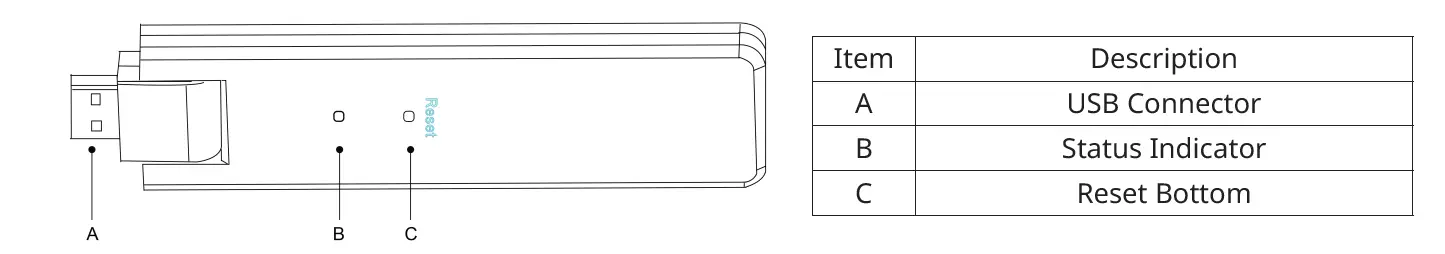 hoymiles DTU-W100 3rd Gen Single-Phase Microinverter fig (5)