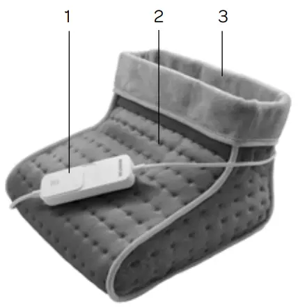 INVENTUM HZ46G Electric Footmuff - fig 1