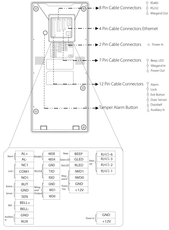 ZKTeco-ProCapture-T-Fingerprint-Access-Control-Terminal-FIG-2