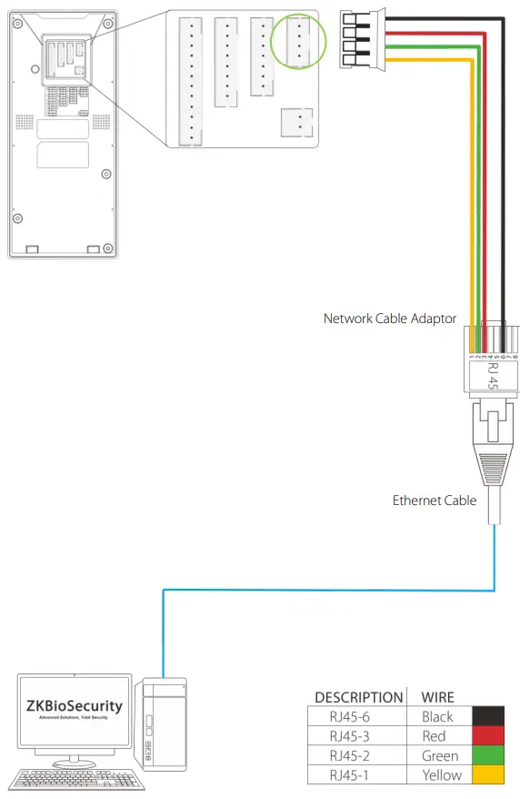 ZKTeco-ProCapture-T-Fingerprint-Access-Control-Terminal-FIG-9