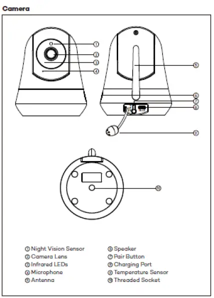 Hong-Kong-Lute-Technology-B10-HD-A-Video-Baby-Monitor-04